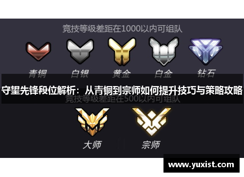 守望先锋段位解析：从青铜到宗师如何提升技巧与策略攻略